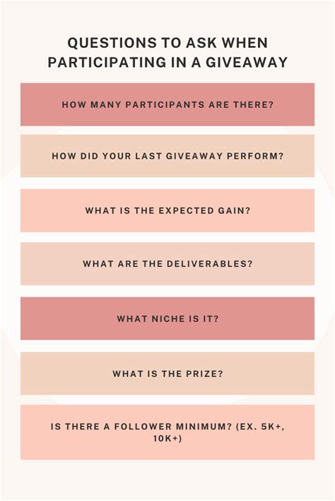 Giveaway Questions .